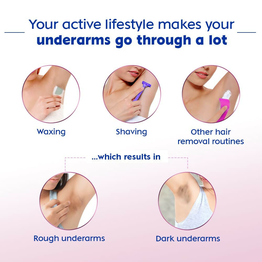 Nivea Deodorant Roll On Pearl & Beauty Radiance For Eventoned Smooth & Beautiful Underarms | Grab2Buy