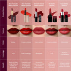 Swiss Beauty Non-Transfer Matte Lipstick - 25 Choco Kiss | Grab2Buy