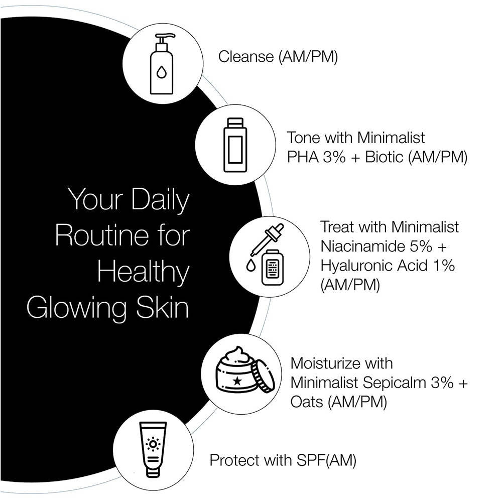 Minimalist Niacinamide 5% + Hyaluronic Acid 1% | Grab2Buy