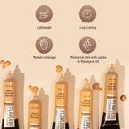 Swiss Beauty Flawless Complexion Foundation - 3 Beige Natural | Grab2Buy