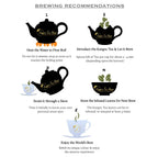Kangra Tea House PuriTEA & ImmuniTEA Combo | Grab2Buy