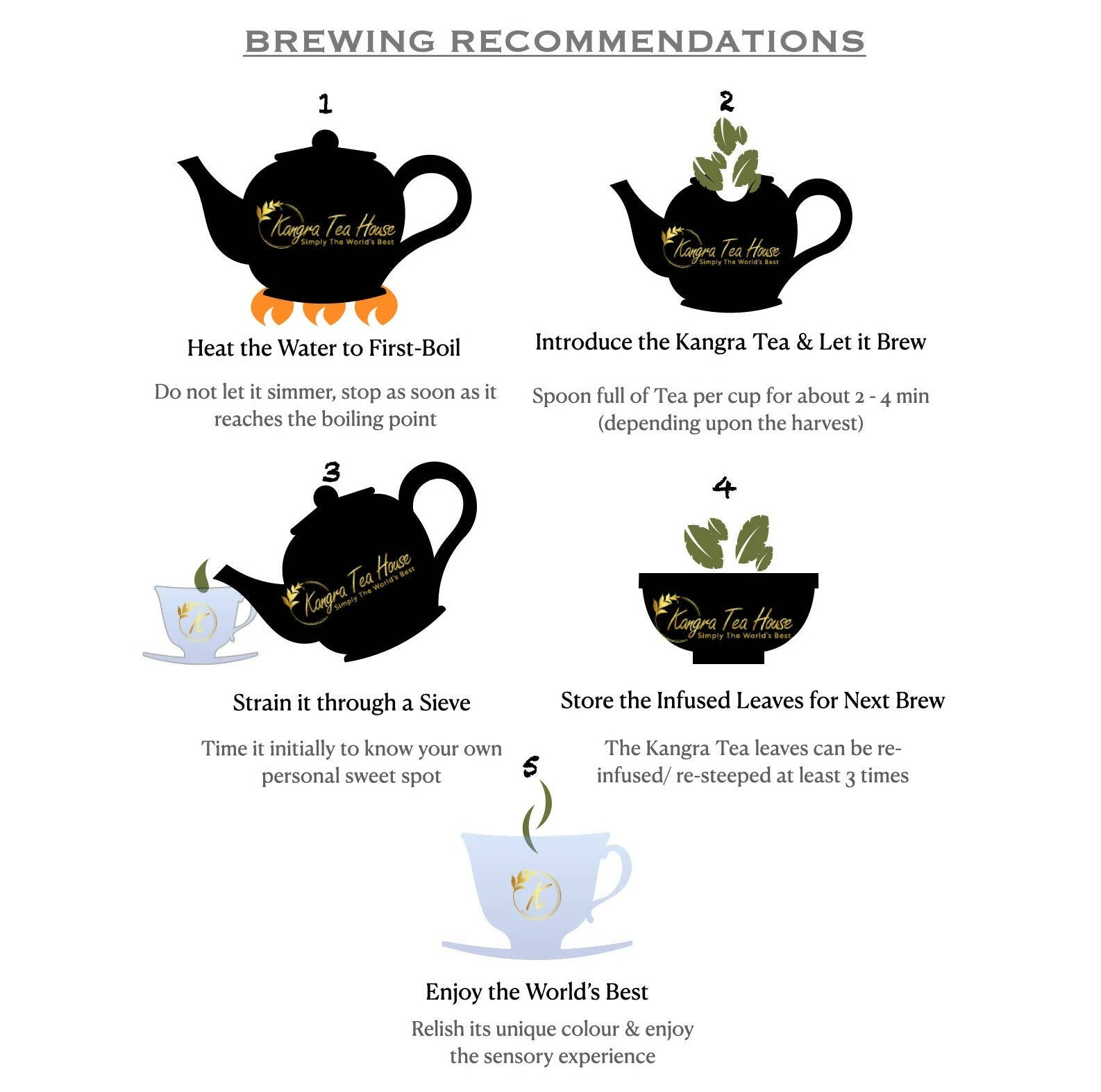 Kangra Tea House PuriTEA & ImmuniTEA Combo | Grab2Buy