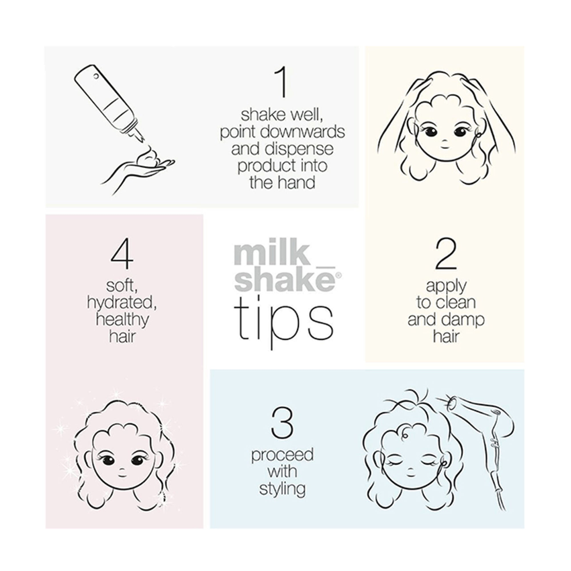 Milkshake Leave-In Conditioner For Damage Control & Detangle | Grab2Buy