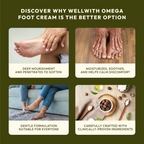Wellwith Sea Buckthorn Foot Cream