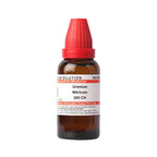 Dr. Willmar Schwabe India Uranium Nitricum Dilution | Grab2Buy