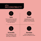 Deconstruct Clearing Serum | Grab2Buy