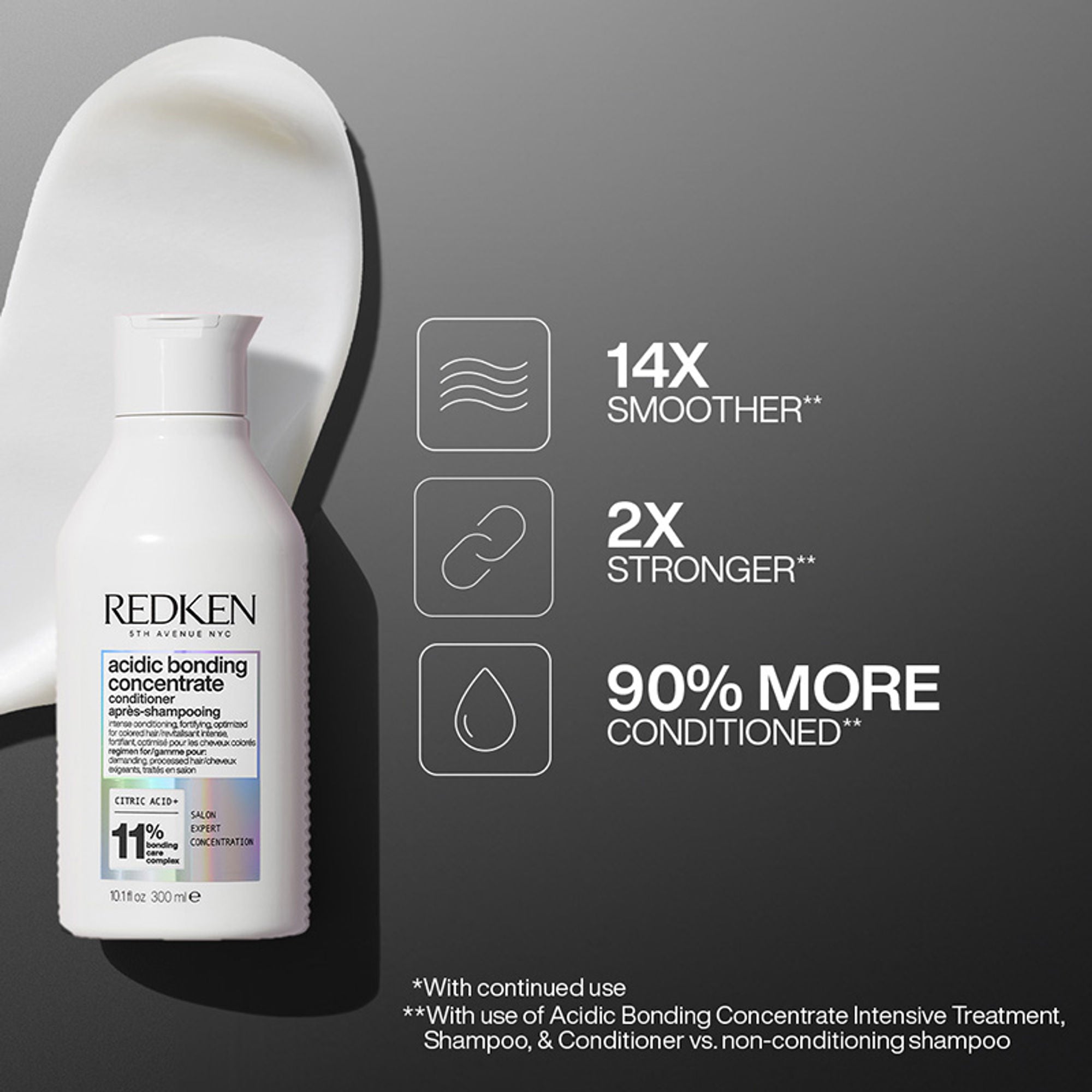 Redken Acidic Bonding Concentrate Conditioner With Citric Acid - Bond Repair For Damaged Hair | Grab2Buy