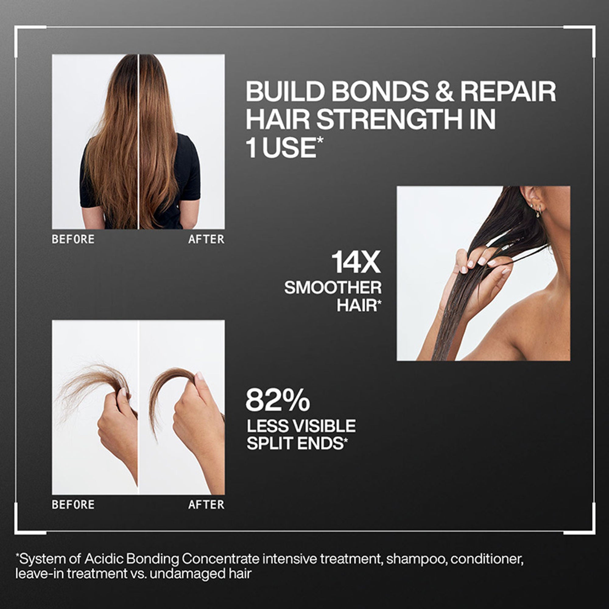 Redken Damaged Hair Combo - Acidic Bonding Concentrate Shampoo, Conditioner & Leave-In Treatment | Grab2Buy