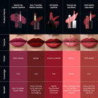 Swiss Beauty Ultra Smooth Matte Liquid Lipstick - 21 Peach Red