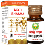 Basic Ayurveda Moti Bhasma