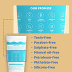 Tiny Mighty Kids Body Wash, Body Foam Wash, Body Lotion, Shampoo & Hair Oil Combo | Grab2Buy