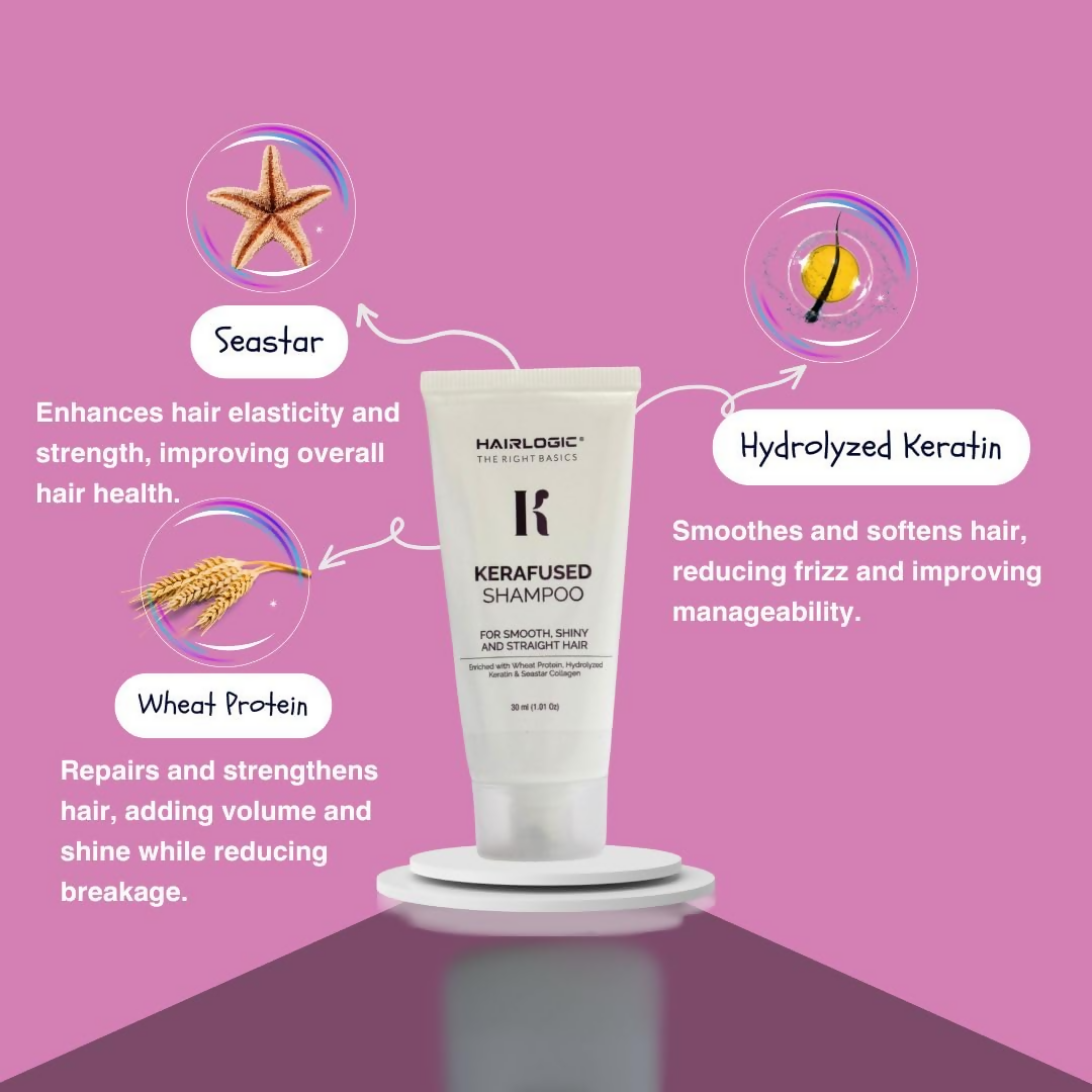 Hair Logic Kerafused Shampoo For Frizzy Hair Ideal for Men & Women | Grab2Buy