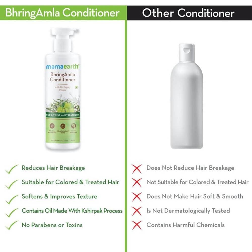 Mamaearth Bhringamla Conditioner For Intense Hair Treatment | Grab2Buy