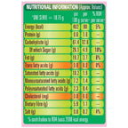 Sunfeast Farmlite Active - Oats And Raisins | Grab2Buy