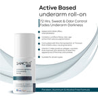 SANCTUS 6%AHA BHA Underarm Roll On For Men