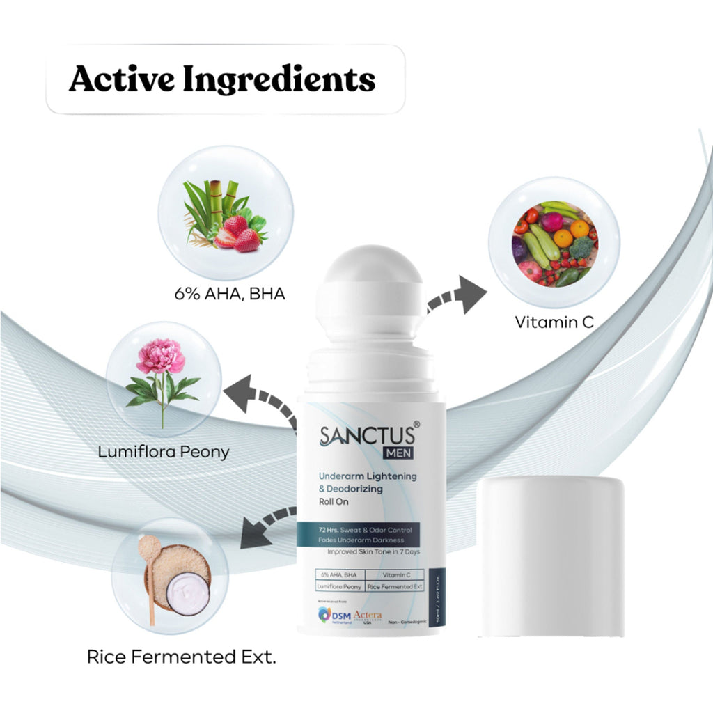 SANCTUS 6%AHA BHA Underarm Roll On For Men