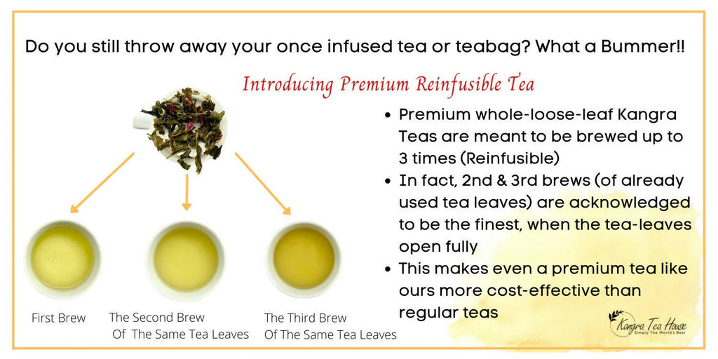 Kangra Tea House PuriTEA & ImmuniTEA Combo | Grab2Buy