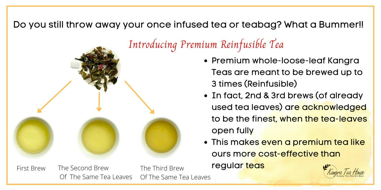 Kangra Tea House PuriTEA & ImmuniTEA Combo | Grab2Buy
