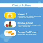 The Derma Co 2% Vitamin C Gel Daily Face Wash | Grab2Buy