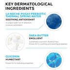 La Roche-Posay Lipikar Body Lotion Daily Repair Moisturizing Lotion | Grab2Buy