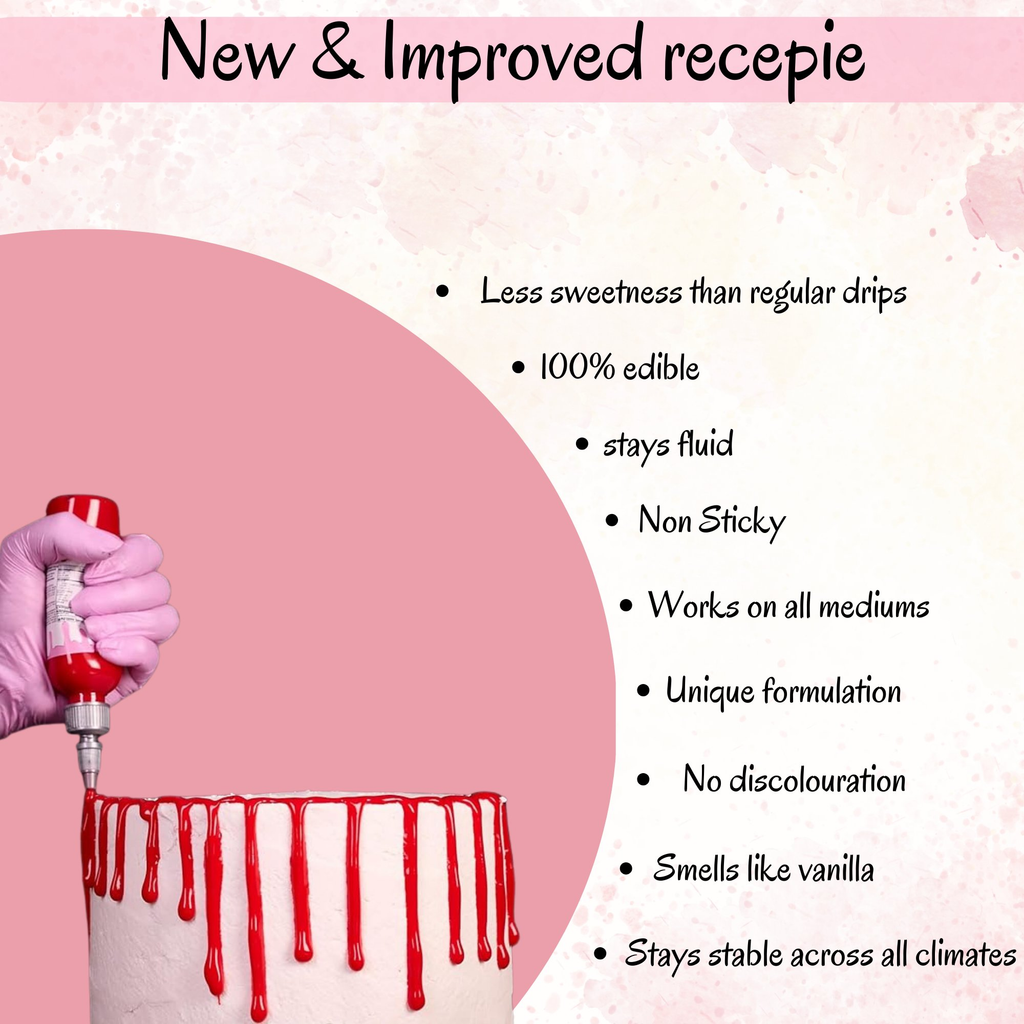 Confect Roseate Red | Edible Drips | Grab2Buy