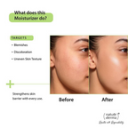 Nature Derma 1% Natural Biome-Boost Moisturizer With CICA | Grab2Buy