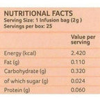 Organic India Tulsi Green Tea, Pomegranate, 25 Tea Bags