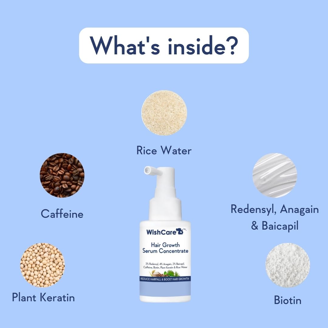 Wishcare Hair Growth Serum Concentrate With 3% Redensyl, 4% Anagain, Rice Water, Biotin | Grab2Buy