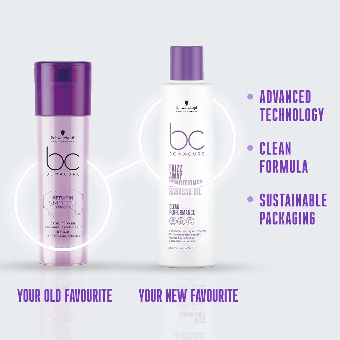 Schwarzkopf Professional Bonacure Frizz Away Conditioner with Babassu Oil - Purple | Grab2Buy