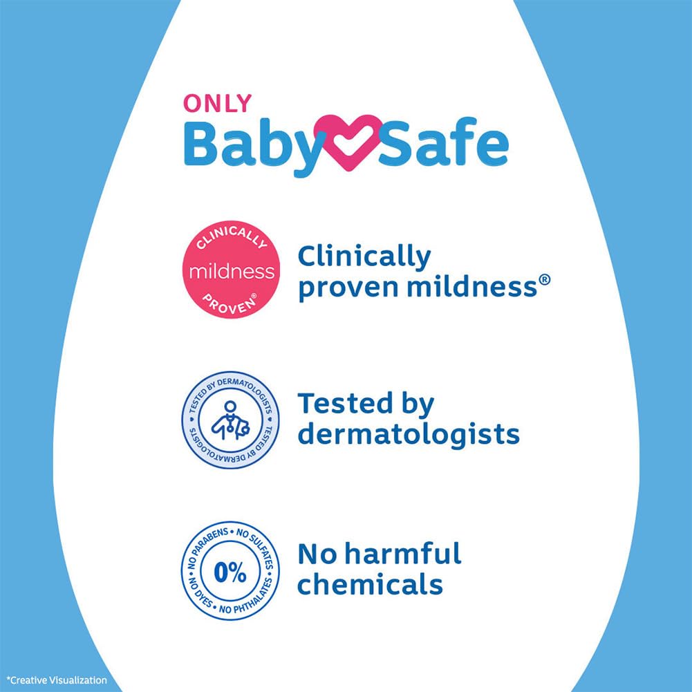 Johnson's Baby Powder, Helps Protect Skin Against Irritation & Diaper Rash For New Born Babies | Grab2Buy