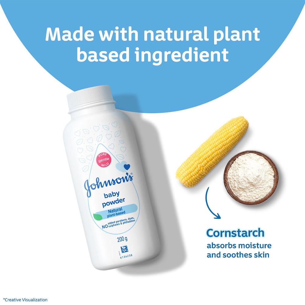 Johnson's Baby Powder, Helps Protect Skin Against Irritation & Diaper Rash For New Born Babies | Grab2Buy
