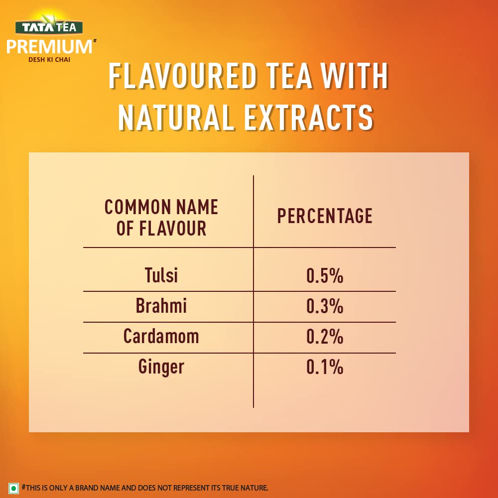 Tata Tea Teaveda Powder | Premium Assam Tea Leaves | Made With Goodness of Indian Herbals - Tulsi, Elaichi, Ginger & Brahmi | Grab2Buy