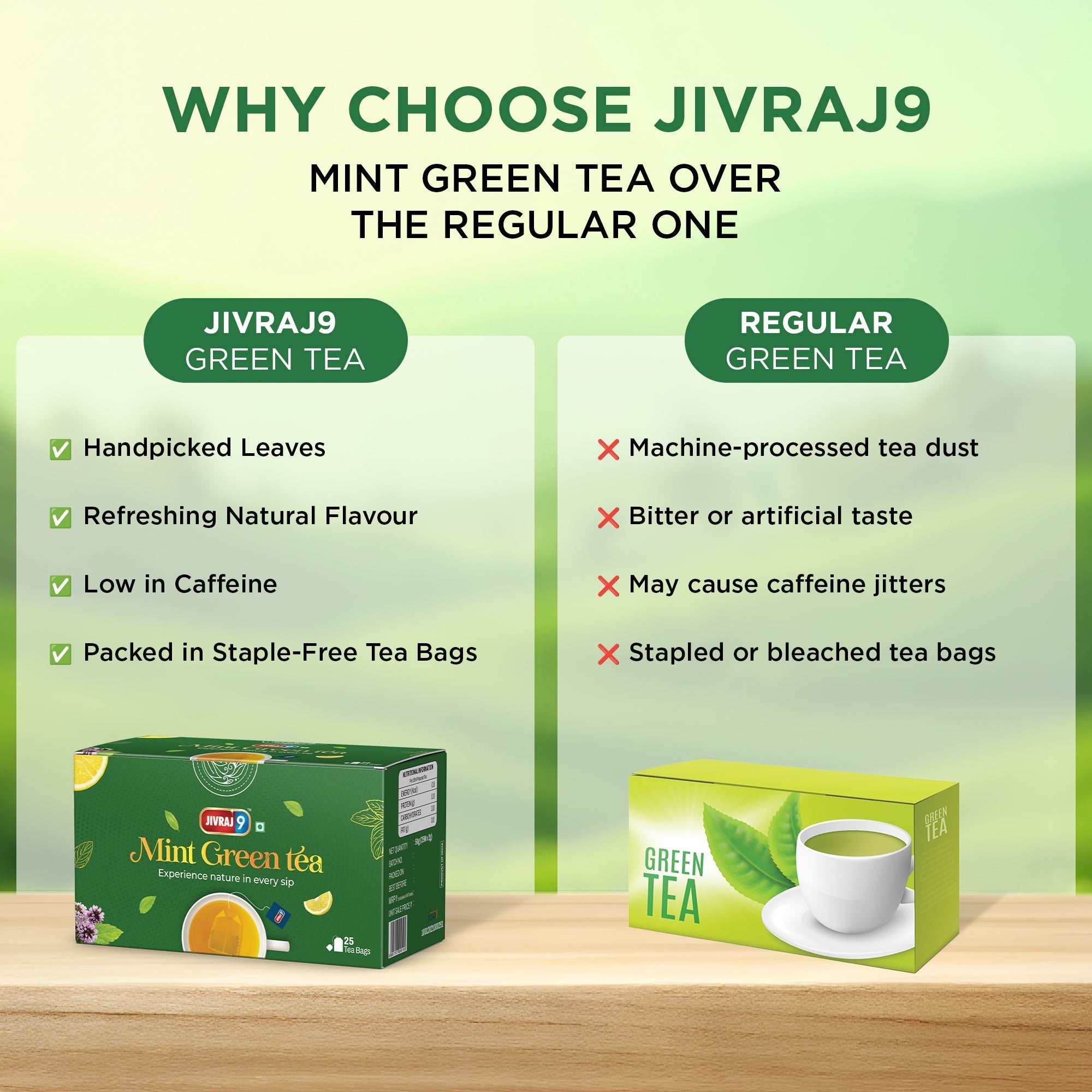 jivraj9 Tea Mint Green Tea | Grab2Buy