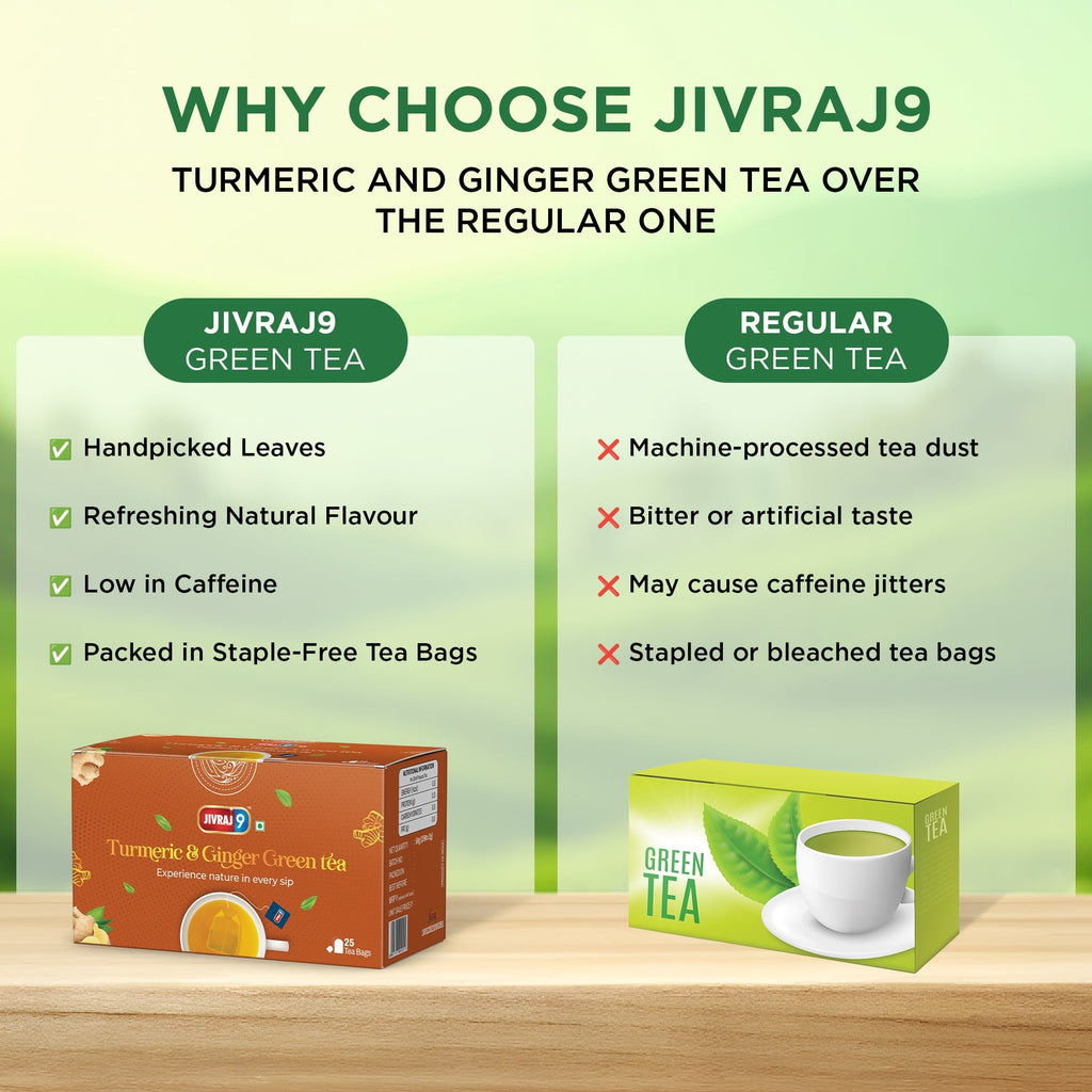 jivraj9 Tea Turmeric And Ginger Green Tea
