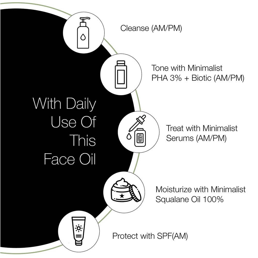 Minimalist Lightweight & Moisturization Squalane 100% | Grab2Buy