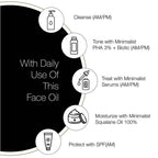 Minimalist Lightweight & Moisturization Squalane 100% | Grab2Buy