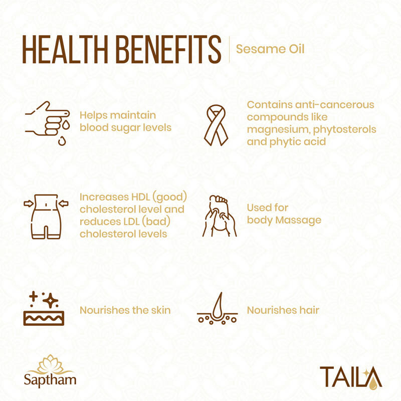 Saptham Taila Sesame Oil | Grab2Buy