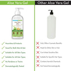 Mamaearth Aloe Vera Gel For Skin & Hair | Grab2Buy