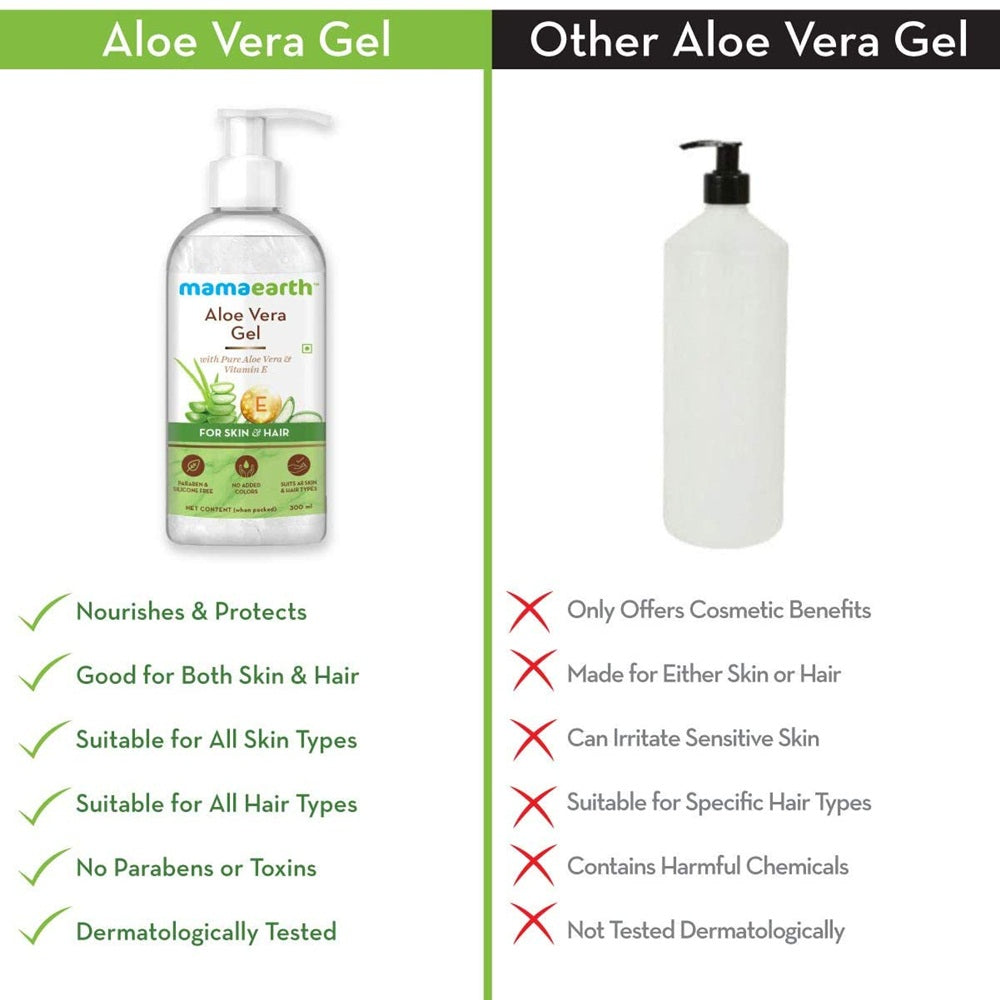 Mamaearth Aloe Vera Gel For Skin & Hair | Grab2Buy