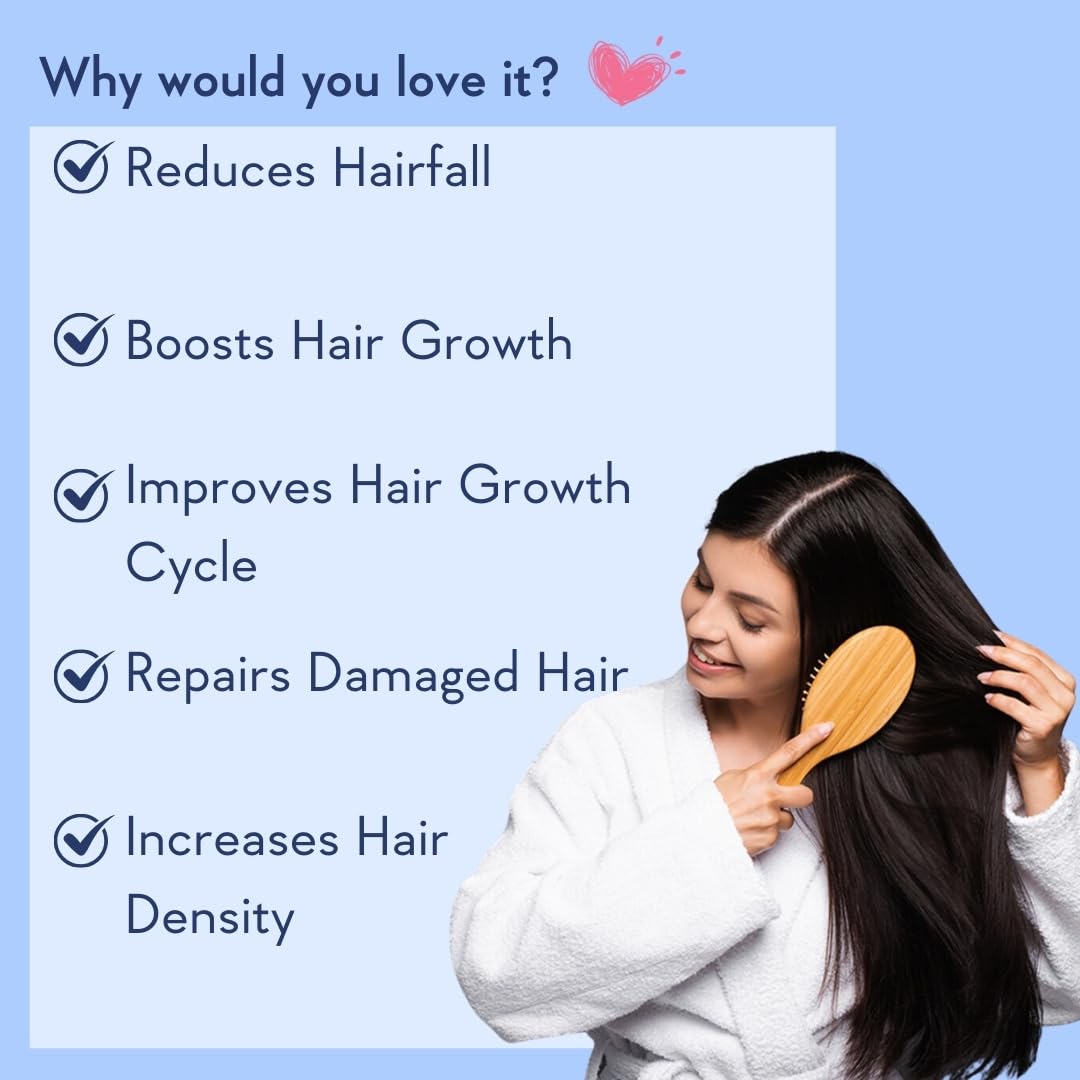 Wishcare Hair Growth Serum Concentrate With 3% Redensyl, 4% Anagain, Rice Water, Biotin | Grab2Buy