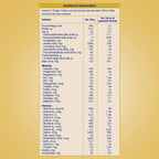 Enfamil A+ Follow Up Formula (12 to 24 Months)for Infants Stage 3 | Grab2Buy