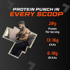 Fuel One Whey Iso | Grab2Buy