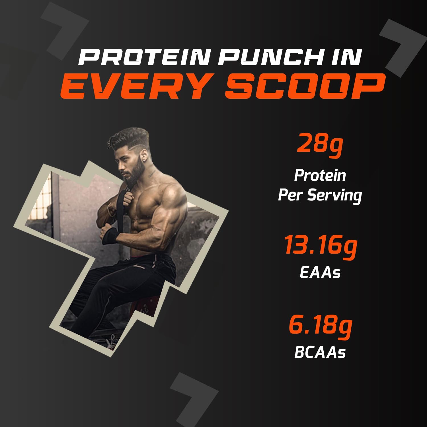 Fuel One Whey Iso | Grab2Buy