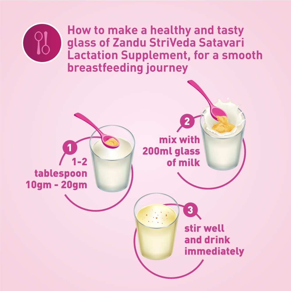 Zandu StriVeda Satavari Lactation Supplement | Grab2Buy