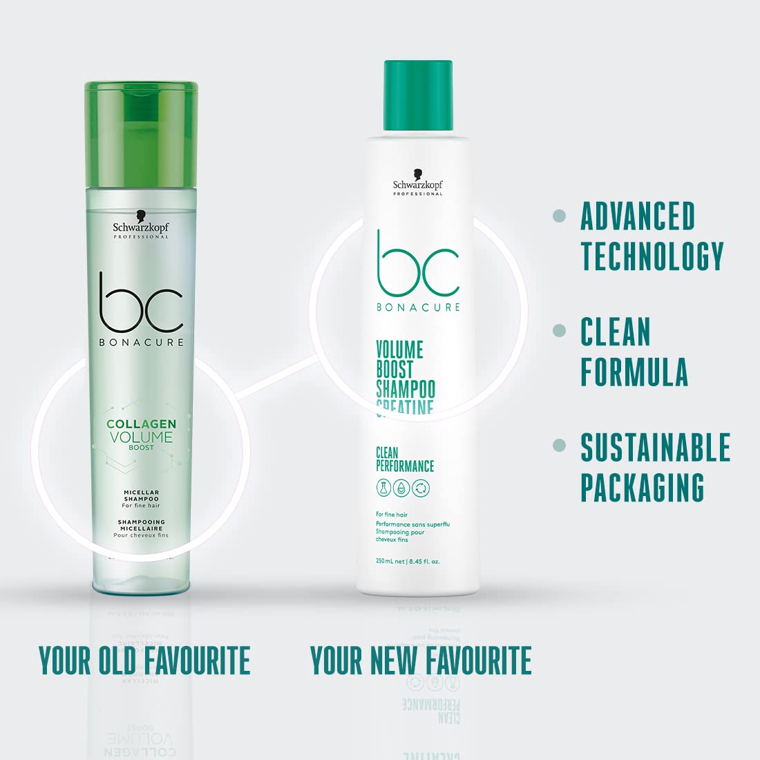 Schwarzkopf Professional BC Bonacure Collagen Volume Boost Micellar Shampoo | Grab2Buy