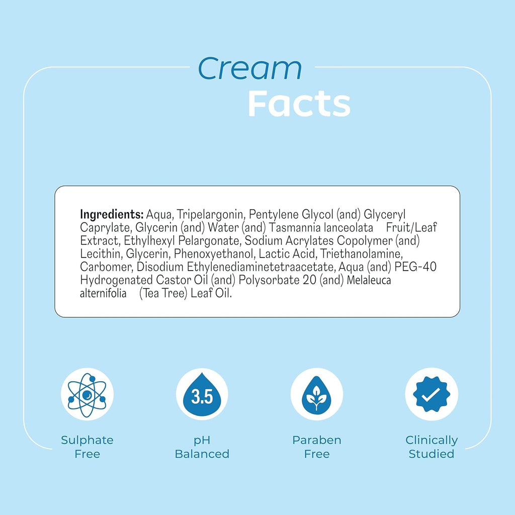 Arth Intimate Care Cream | Grab2Buy