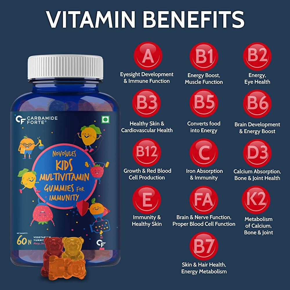 Carbamide Forte Multivitamin Gummies | Grab2Buy