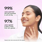 Foxtale Nourishing Moisturiser With Niacinamide & Vit E For 24Hr Hydration | Grab2Buy