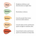 Swiss Beauty Cover & Hide Concealer - 10 Orange Corrector
