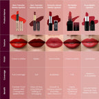 Swiss Beauty Non Transfer Waterproof Lipstick - 411 Magic Maroon | Grab2Buy